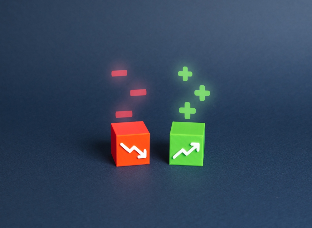 ABN AMRO Bank und die Auswirkungen möglicher Zinssenkungen